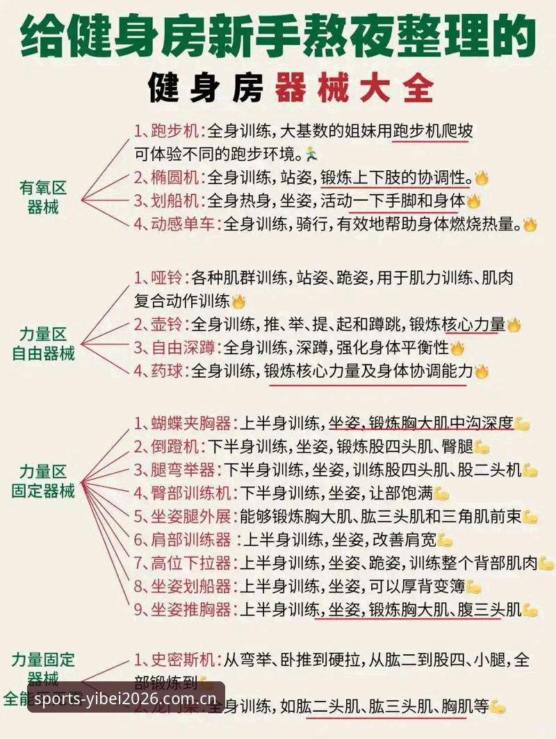 易倍体育EMC首页 易倍体育官网新手实用指南:从入门到熟练的必备知识